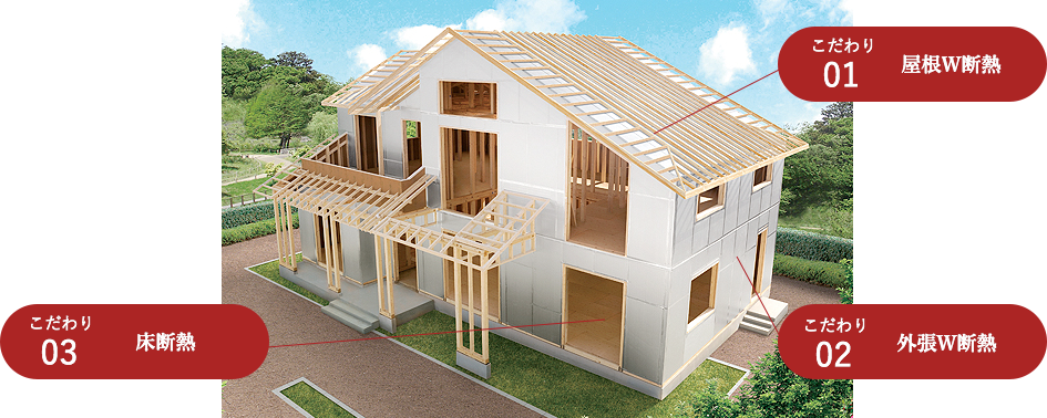 アエラホームの断熱性
